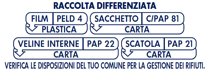 esselunga per l'ambiente